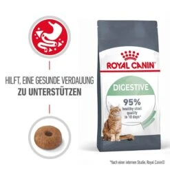 Royal Canin Digestive Care Trockennahrung Für Katzen Mit Empfindlicher Verdauung